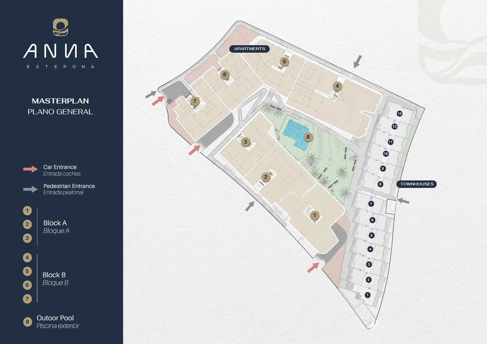 Masterplanen illustrerar den genomtänkta layouten av lägenhetsbyggnaderna, radhusen och de gemensamma ytorna, inklusive den centrala poolen.