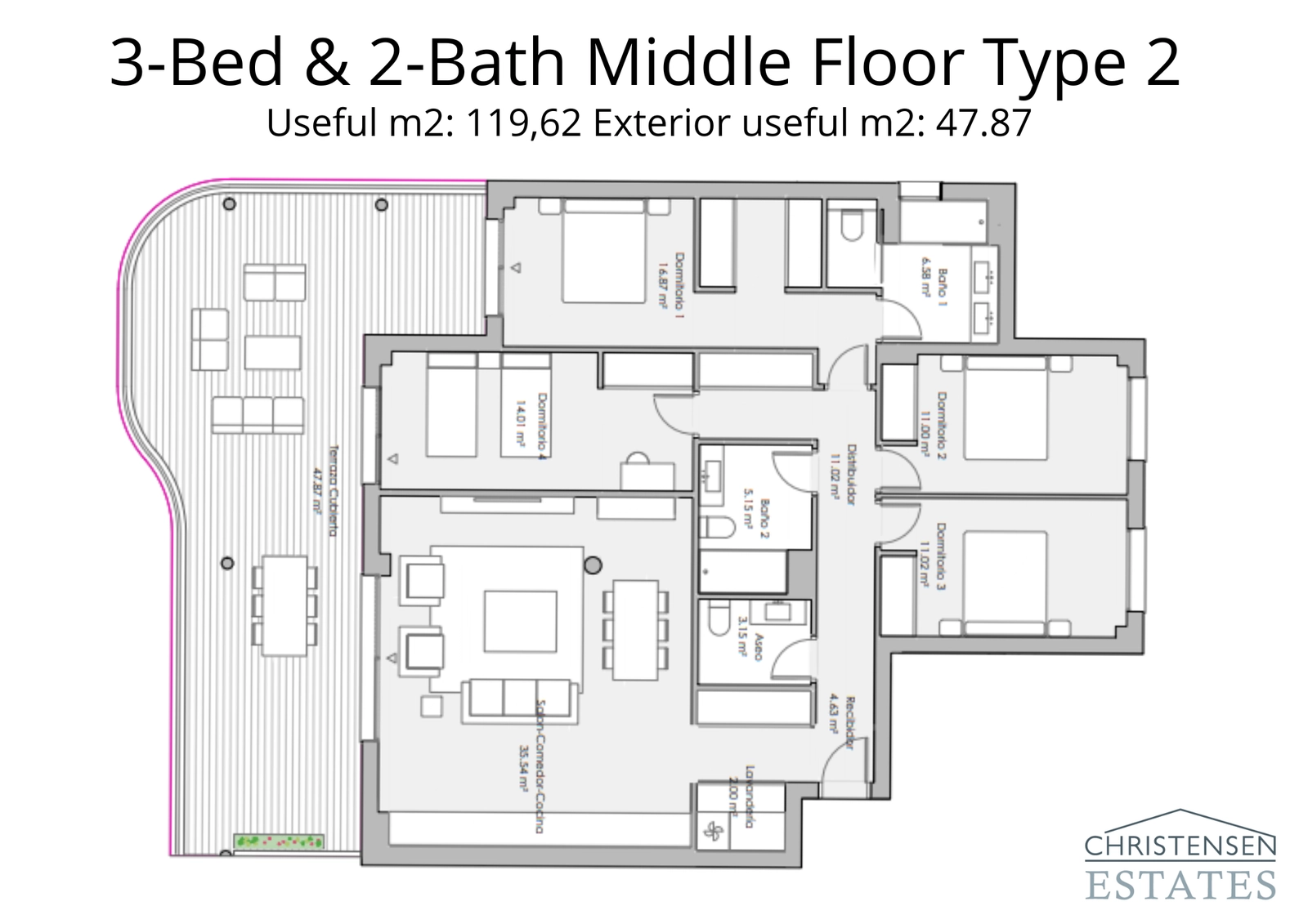 En rymlig lägenhetsplanlösning med tre sovrum, designad med en omslutande terrass för att maximera ljus och utsikt.
