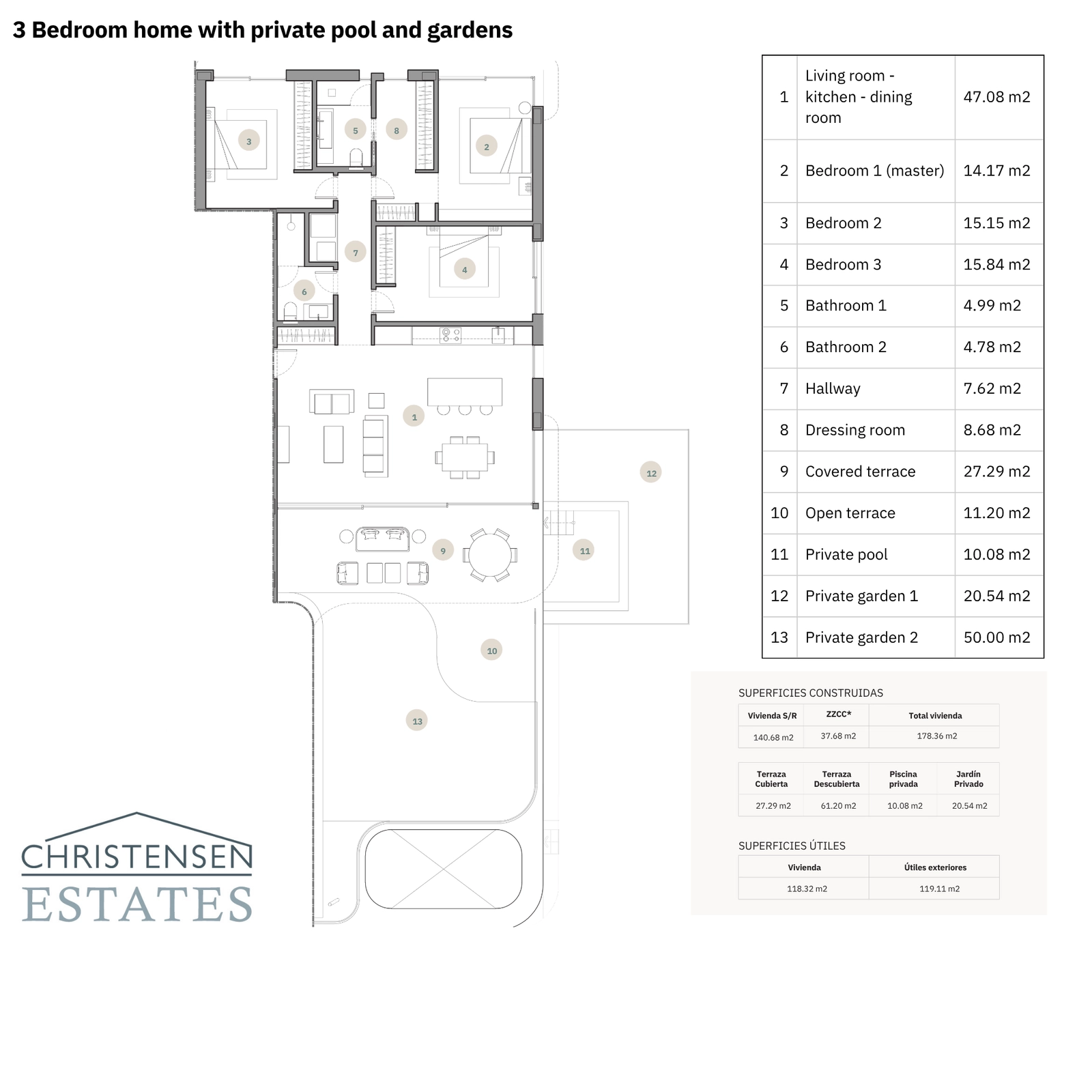 Denna trerumslägenhet erbjuder gott om utrymme, en privat pool och trädgårdar för familjelivet.